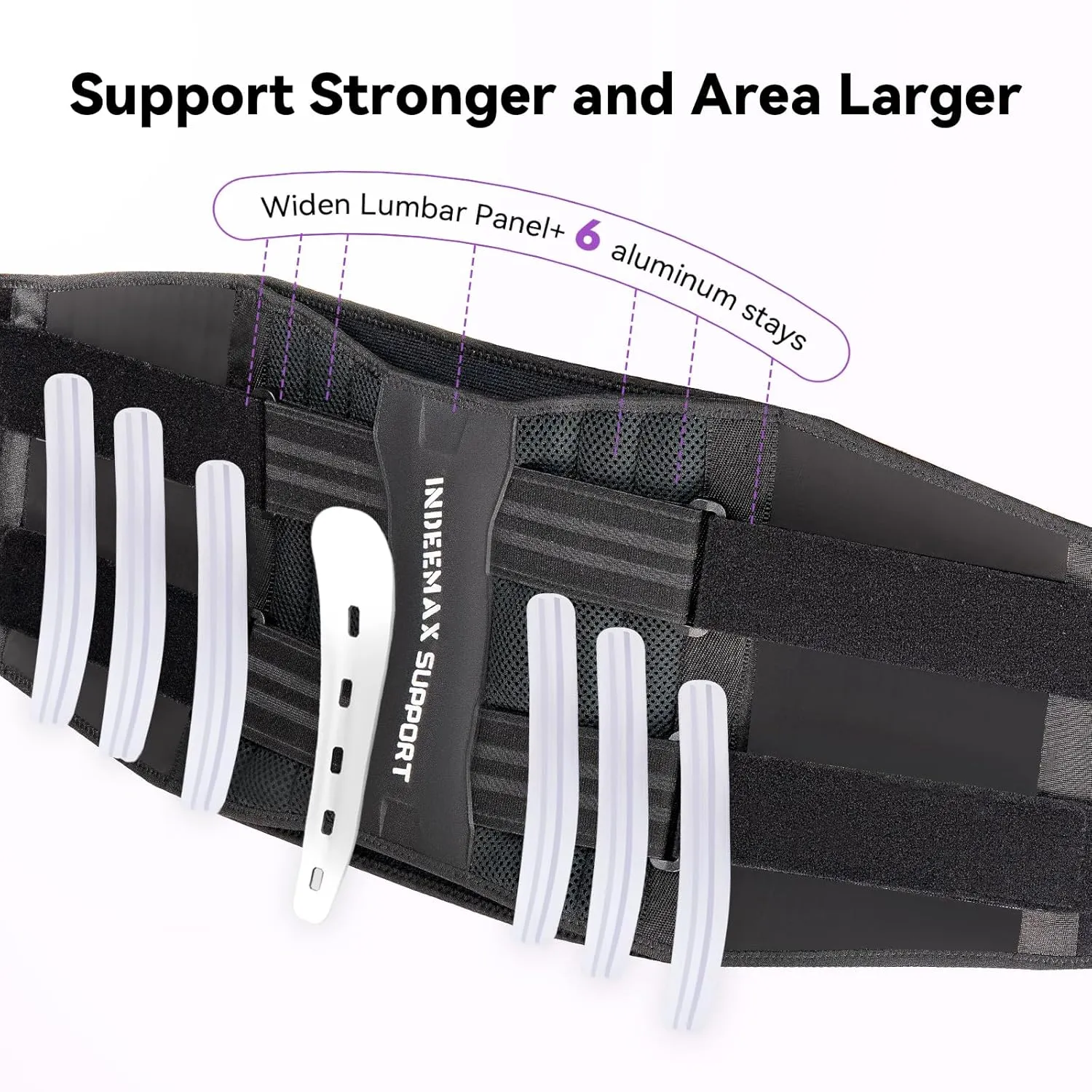 Back Brace for Lower Back Pain Relief for Women/Men with Lumbar Pad, Back Support Belt with 7 Stays for Heavy Lifting, Sedentariness, Breathable Lumbar Support for Herniated Disc, Sciatica - L
