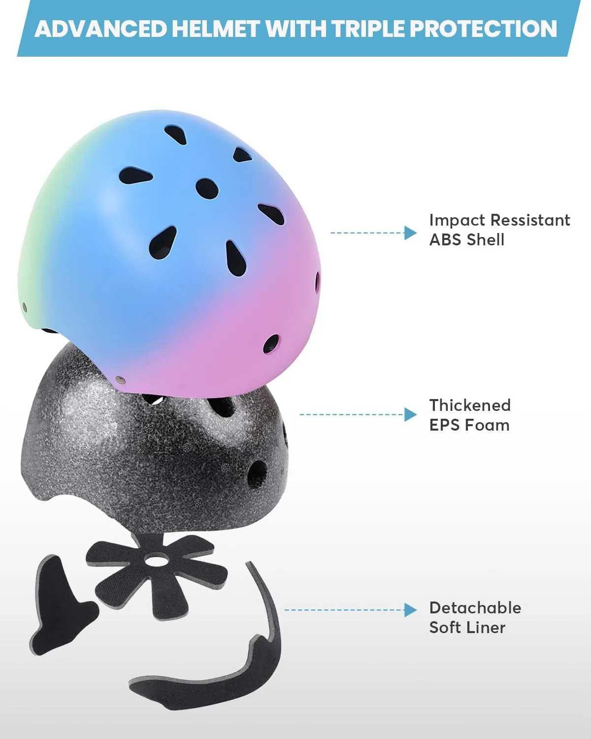 Kids Bike Helmet with Sports Protective Gear Set Knee Elbow Pads Wrist Pads for Bike Skateboard Skating Scooter Rollerblading, Adjustable and Ventilation Helmet Set
