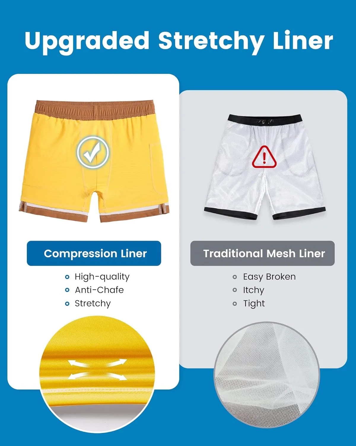 maamgic 5inch Mens Swimming Trunks with Compression Liner 2-in-1 Swim Trunks Stretch Quick Dry Swim Shorts Zipper Pockets